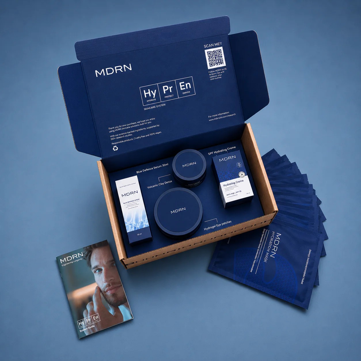 HyPrEn Skin Performance System — Hydrate, Protect, Enrich